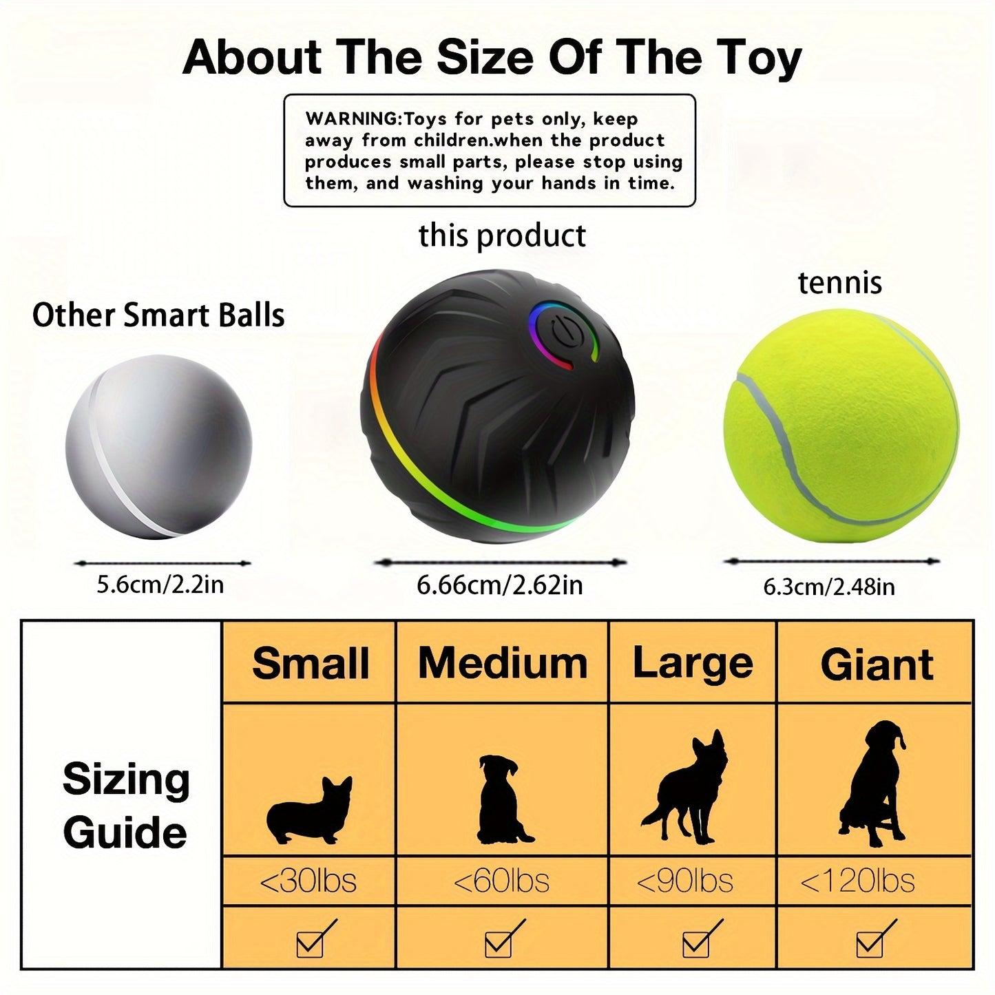 Smart Interactive Dog Ball with Dazzling Rainbow Lights