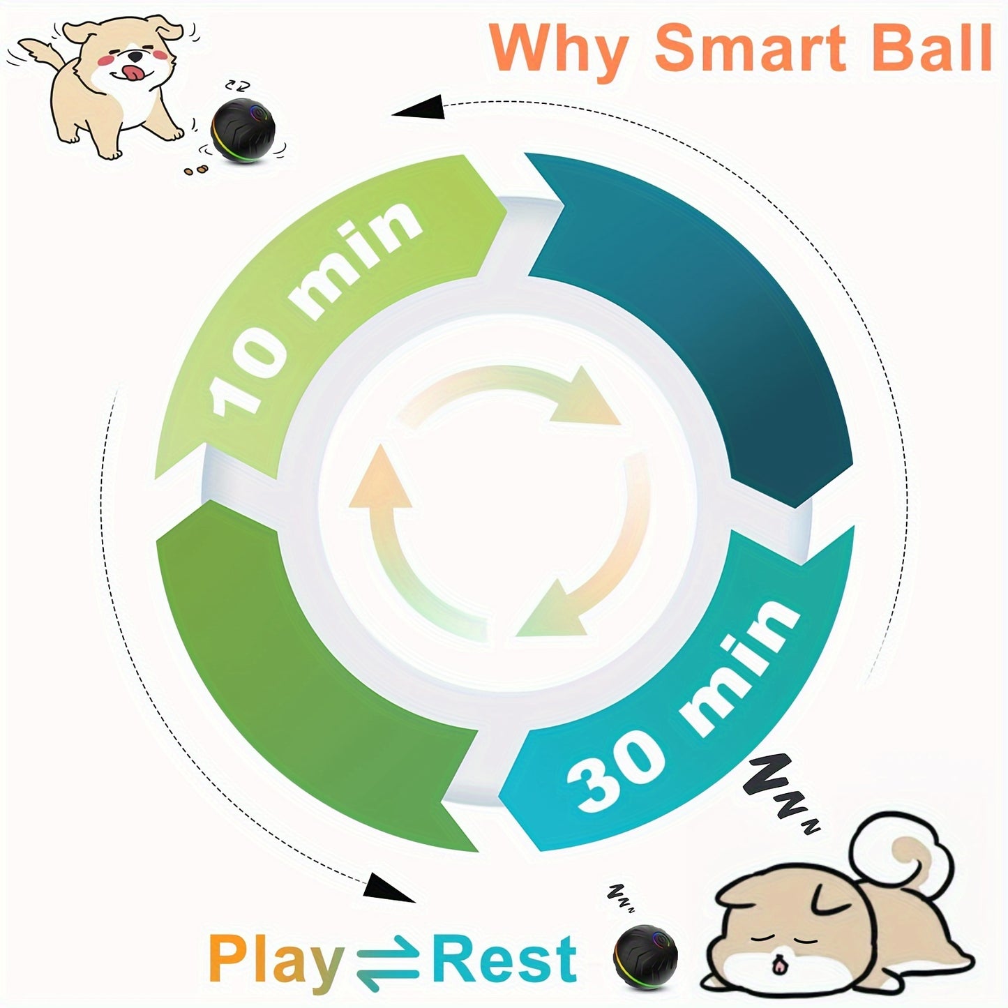 Smart Interactive Dog Ball with Dazzling Rainbow Lights